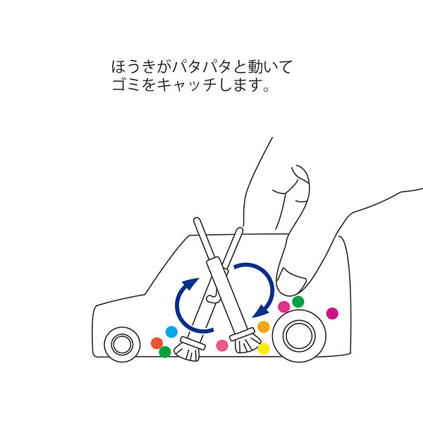 ミドリ ミニクリーナー 手のひらサイズの卓上クリーナー